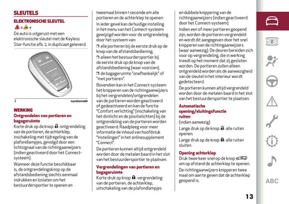 2026 Alfa Romeo Giulia Owner's Manual | Dutch