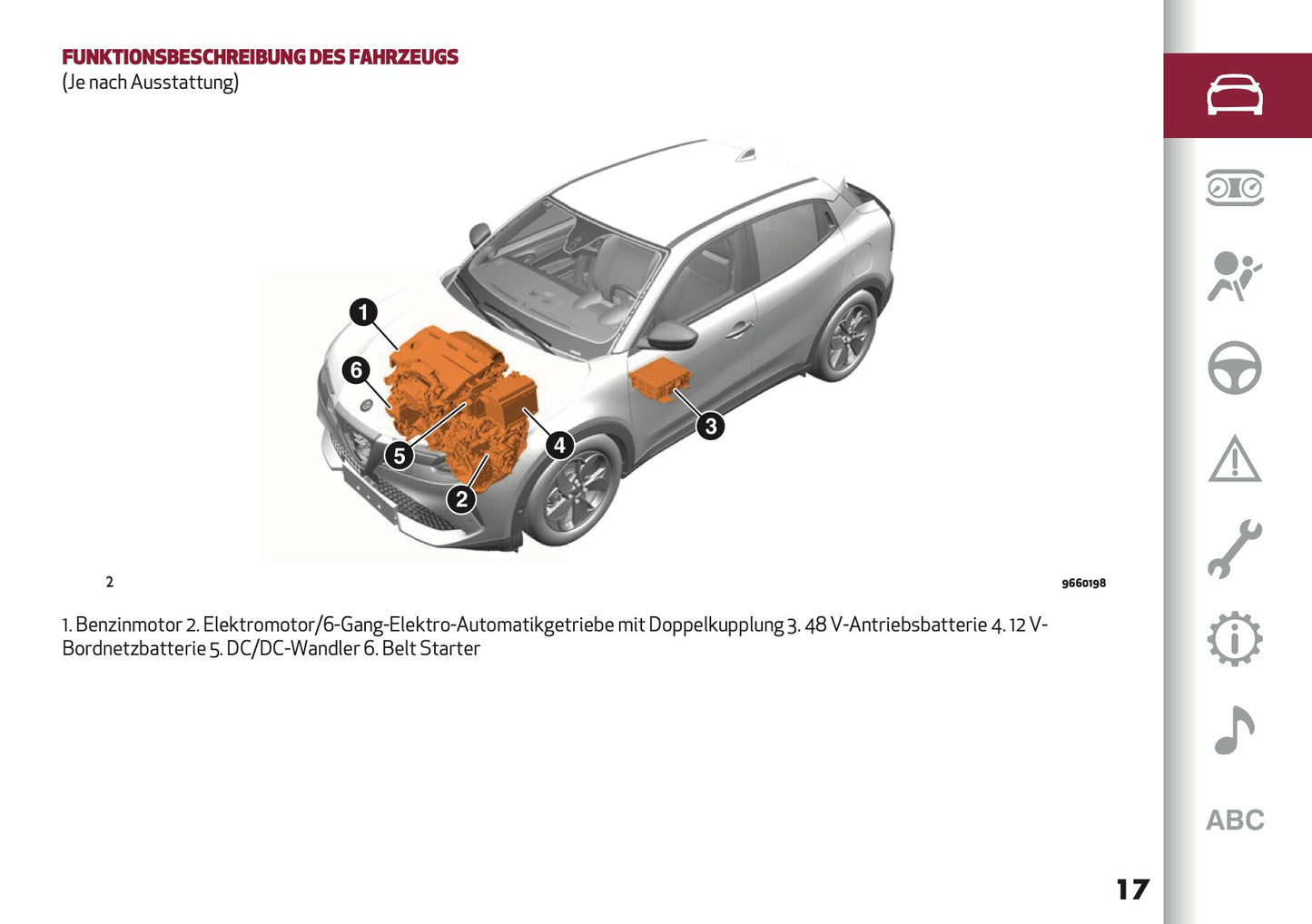 2026 Alfa Romeo Junior Bedienungsanleitung | Deutsch