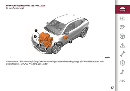 2026 Alfa Romeo Junior Bedienungsanleitung | Deutsch