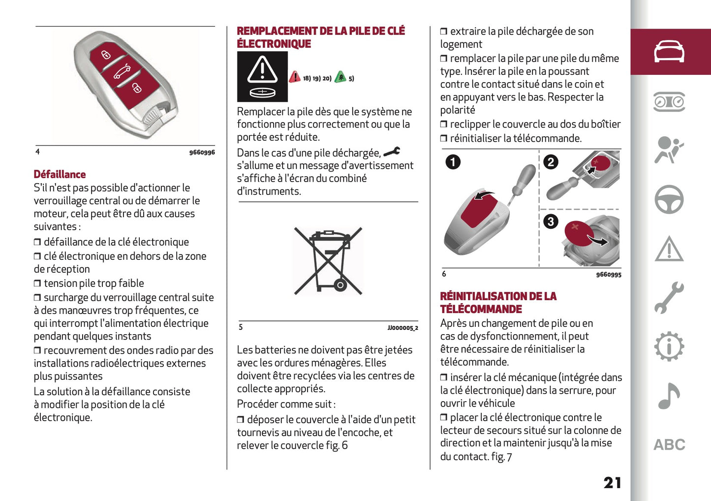 2026 Alfa Romeo Junior Owner's Manual | French
