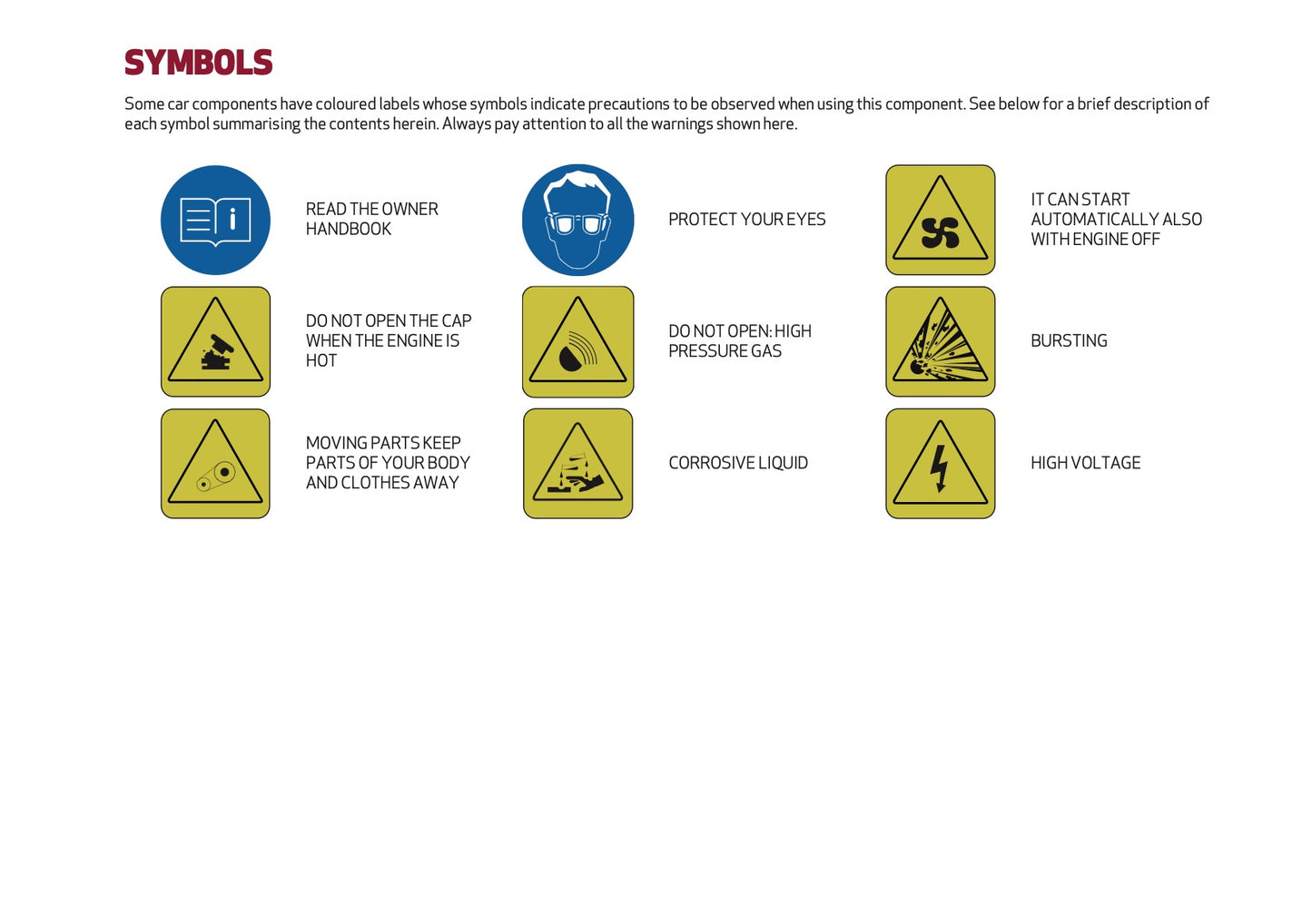 2026 Alfa Romeo Junior Owner's Manual | English