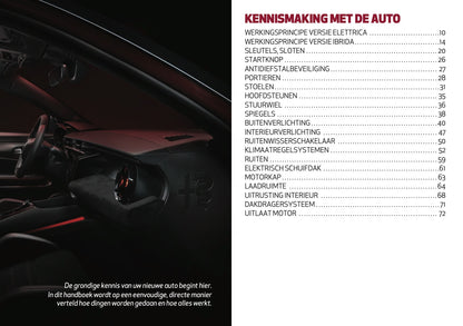 2025 Alfa Romeo Junior Owner's Manual | Dutch
