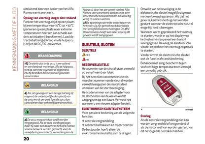 2026 Alfa Romeo Junior Gebruikershandleiding | Nederlands