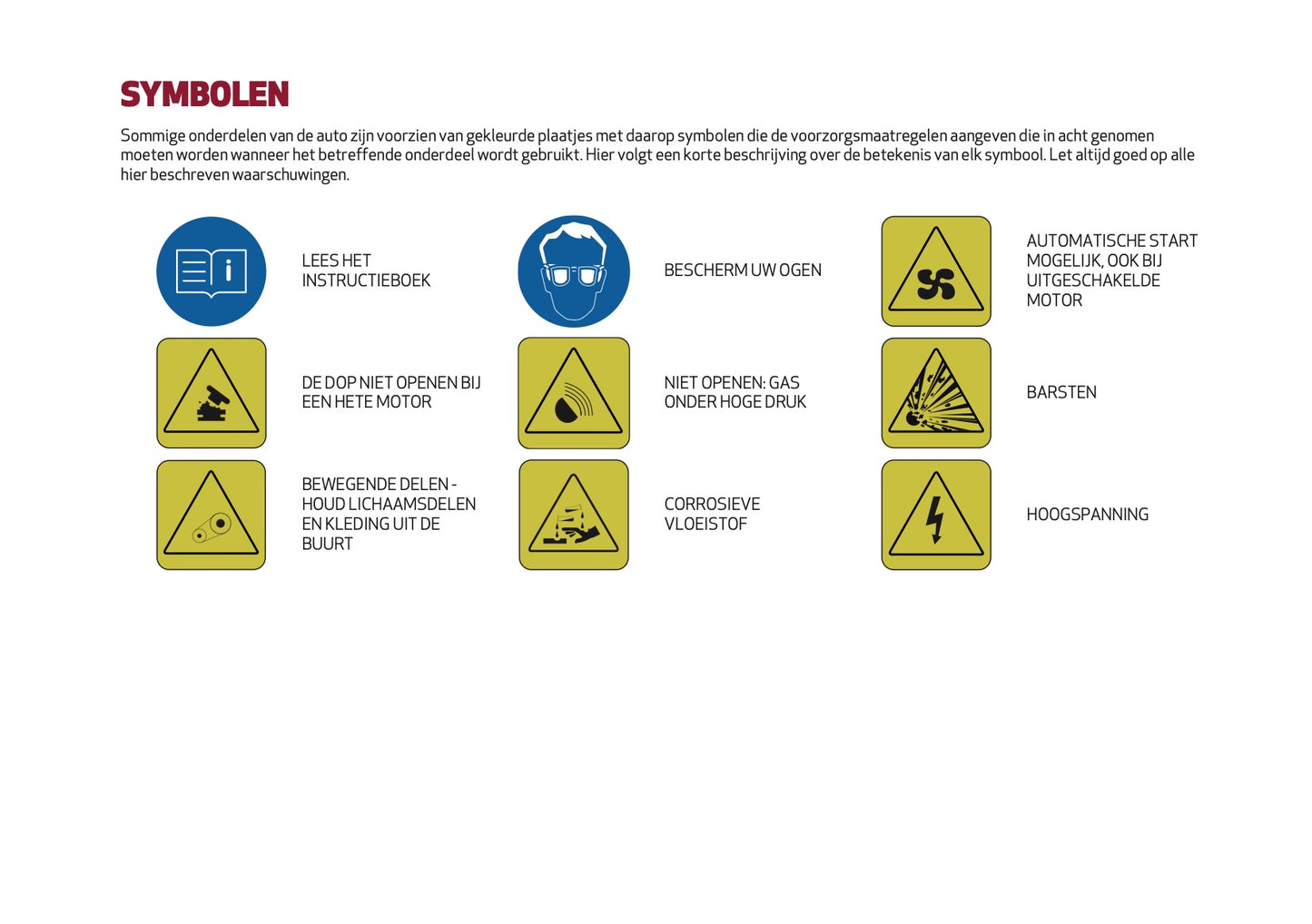2026 Alfa Romeo Junior Gebruikershandleiding | Nederlands