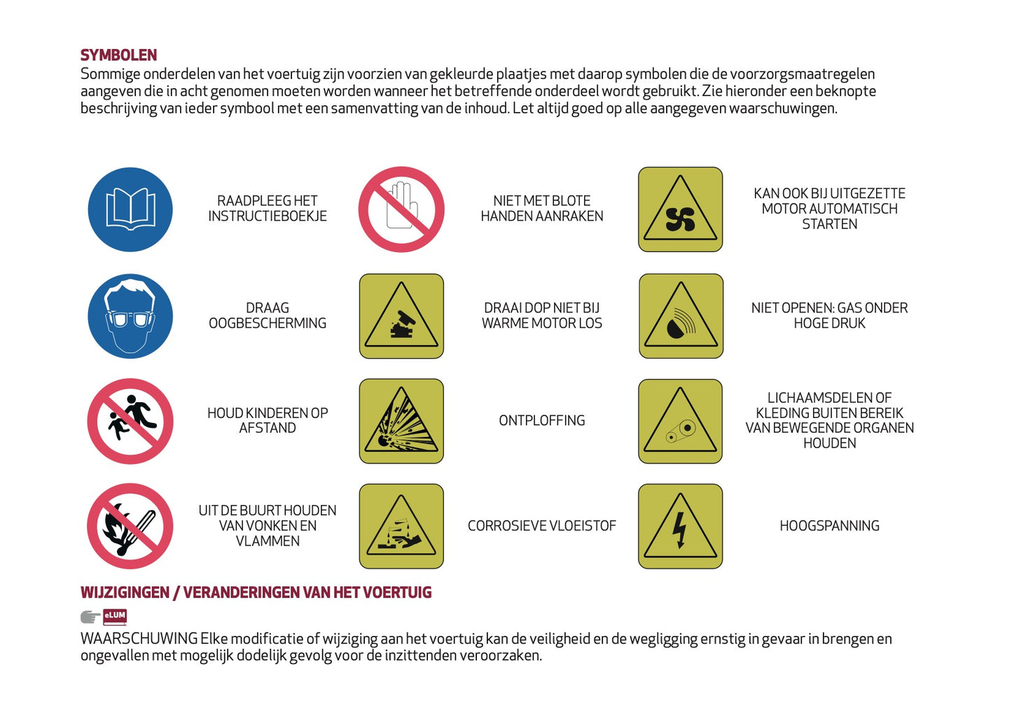 2018 Alfa Romeo Stelvio Owner's Manual | Dutch