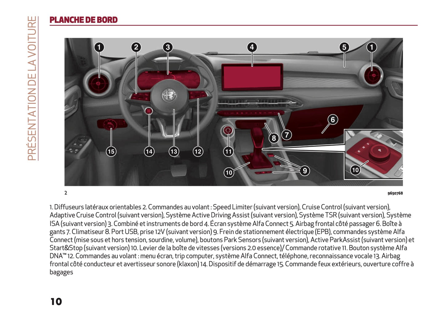 2024-2025 Alfa Romeo Tonale Owner's Manual | French
