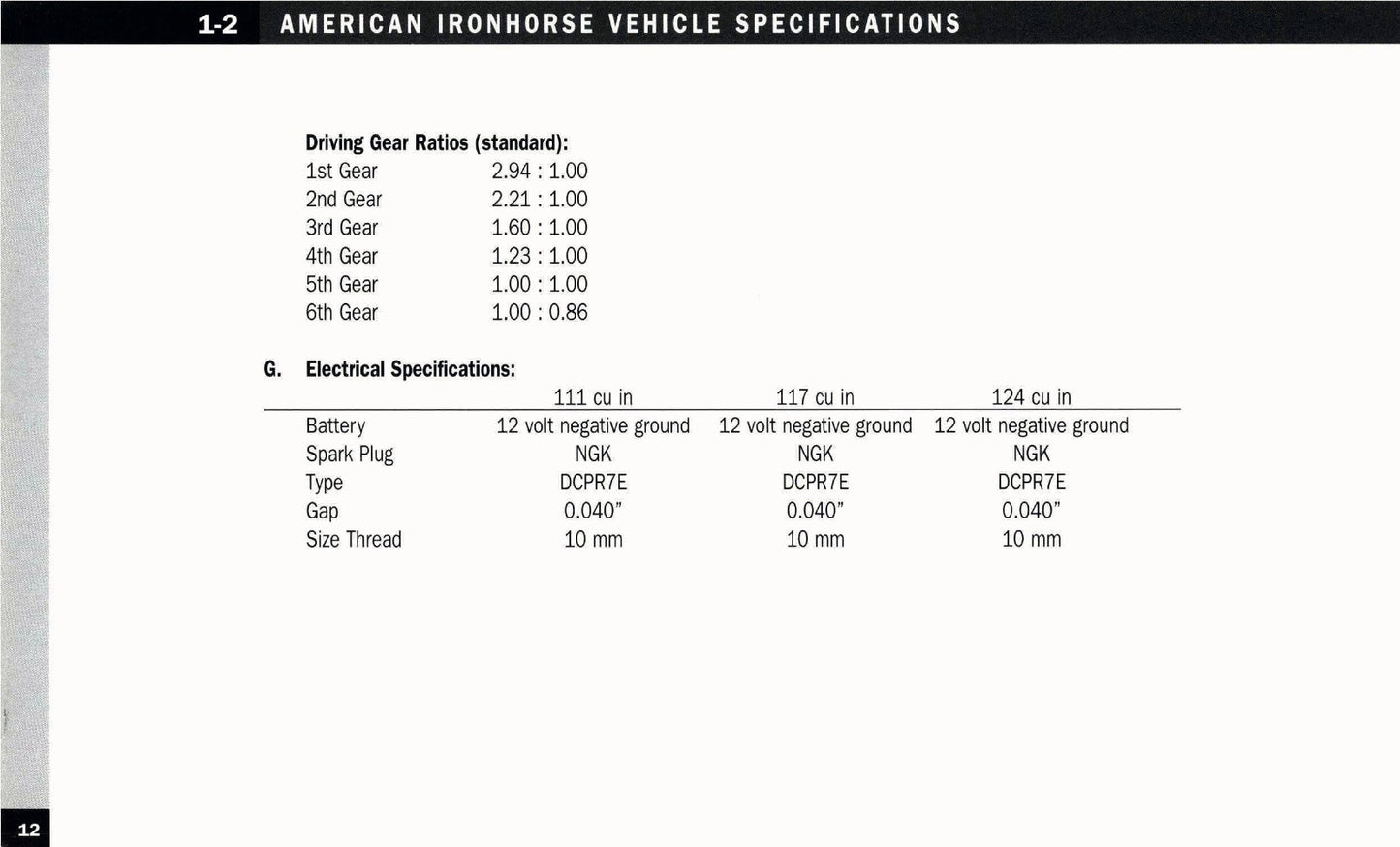 2005 American IronHorse Owner's Manual | English