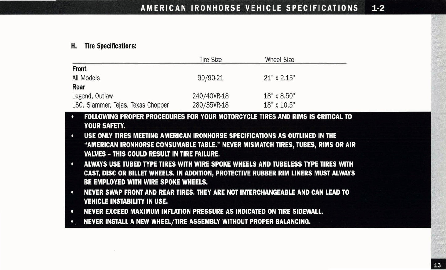 2005 American IronHorse Owner's Manual | English