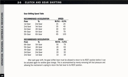 2005 American IronHorse Owner's Manual | English