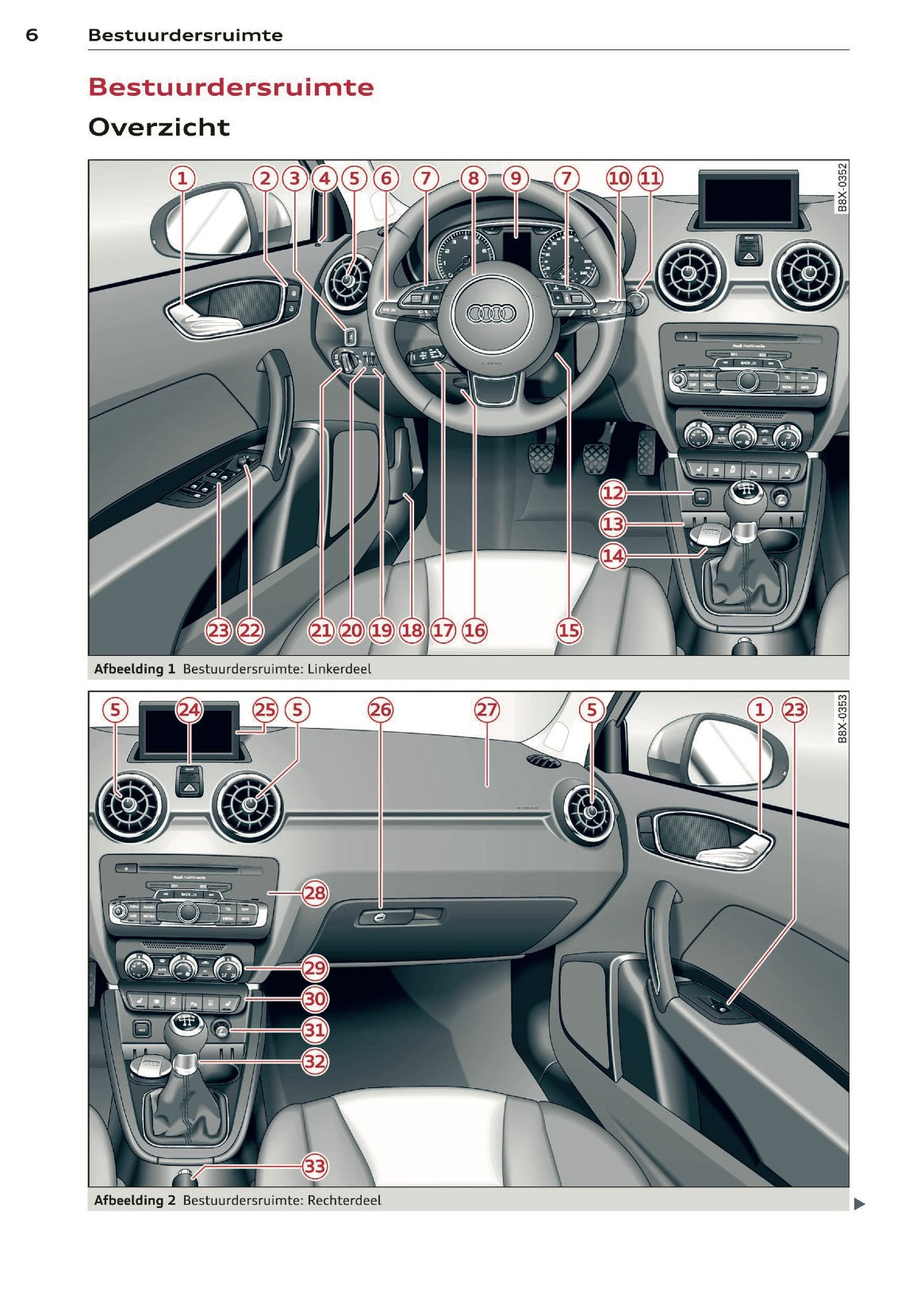2012 Audi A1 Gebruikershandleiding | Nederlands