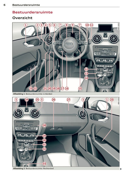 2012 Audi A1 Gebruikershandleiding | Nederlands