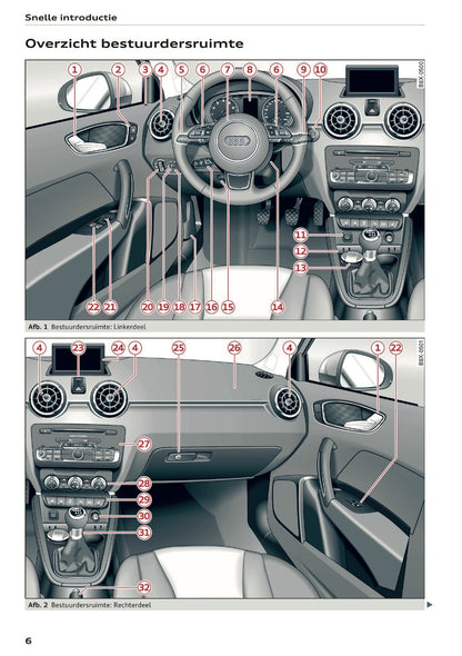 2017-2018 Audi A1/S1 Gebruikershandleiding | Nederlands