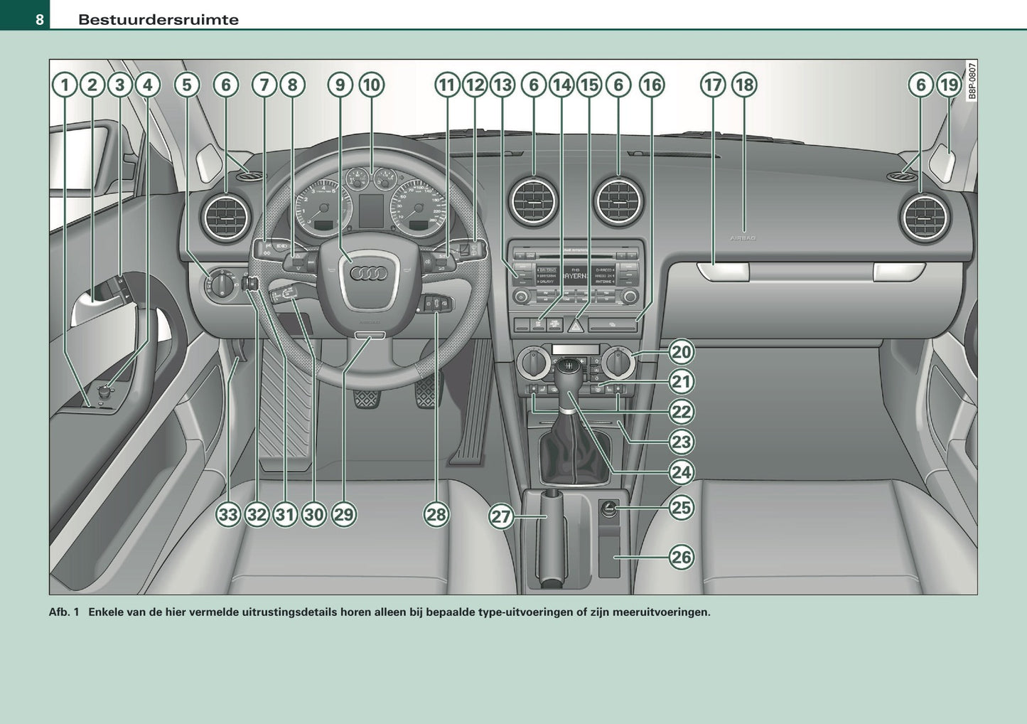 2007-2008 Audi A3 Gebruikershandleiding | Nederlands