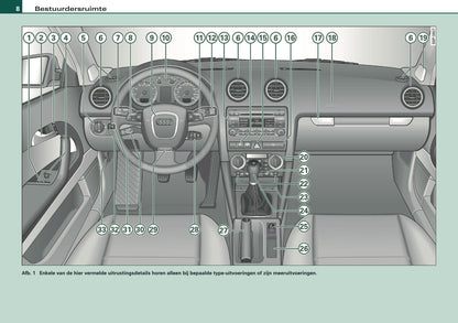 2007-2008 Audi A3 Gebruikershandleiding | Nederlands