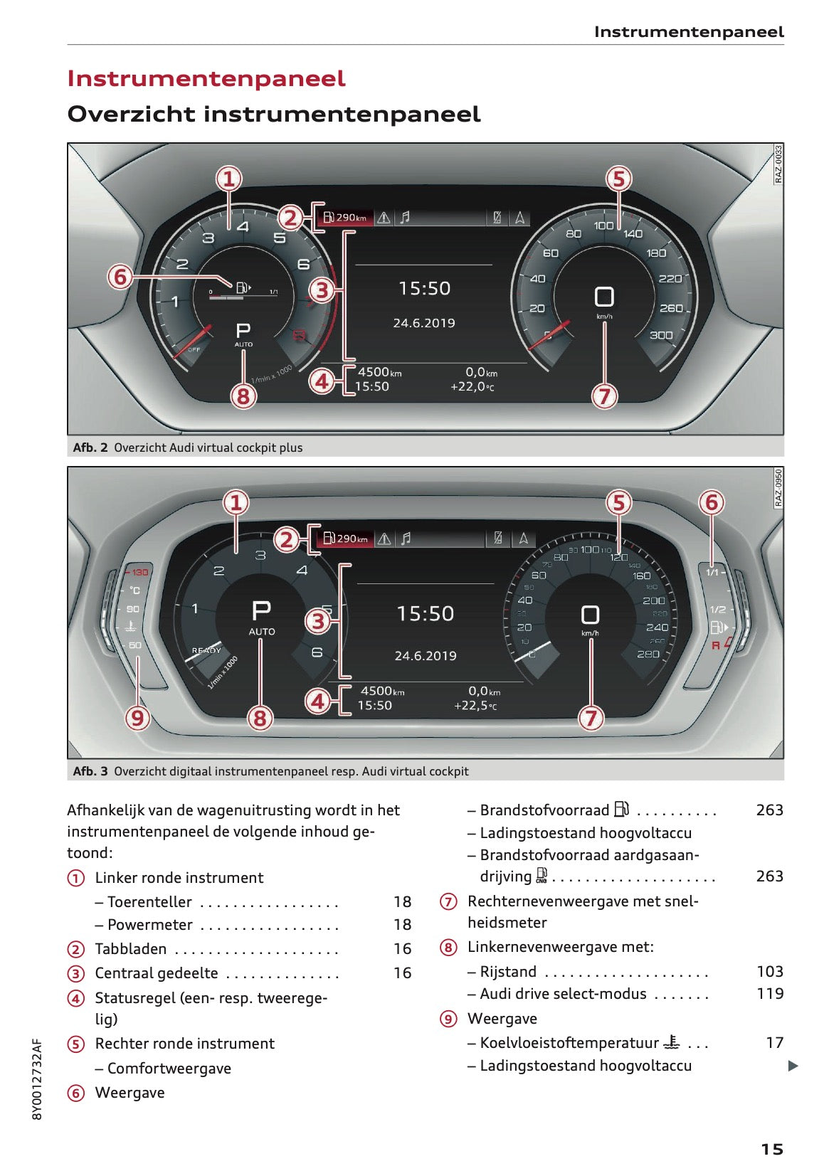 2020-2021 Audi A3 Gebruikershandleiding | Nederlands