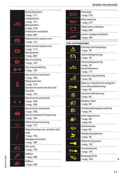 2021 Audi A3 Gebruikershandleiding | Nederlands