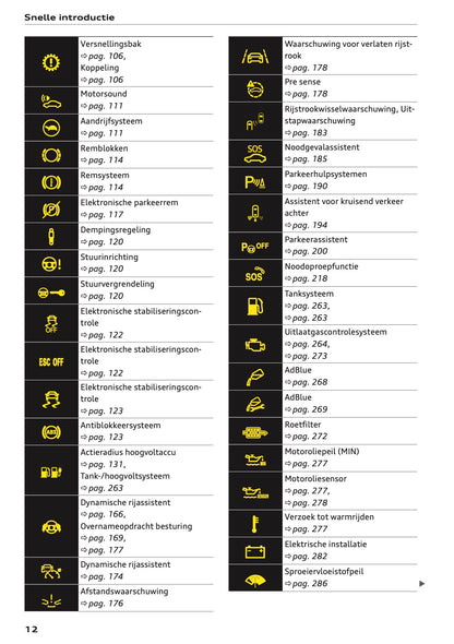 2021 Audi A3 Gebruikershandleiding | Nederlands