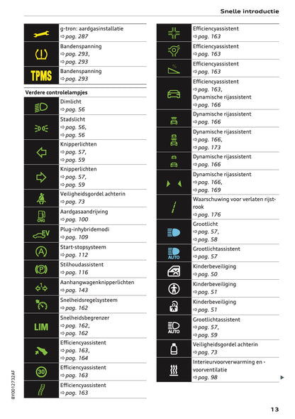 2021 Audi A3 Gebruikershandleiding | Nederlands