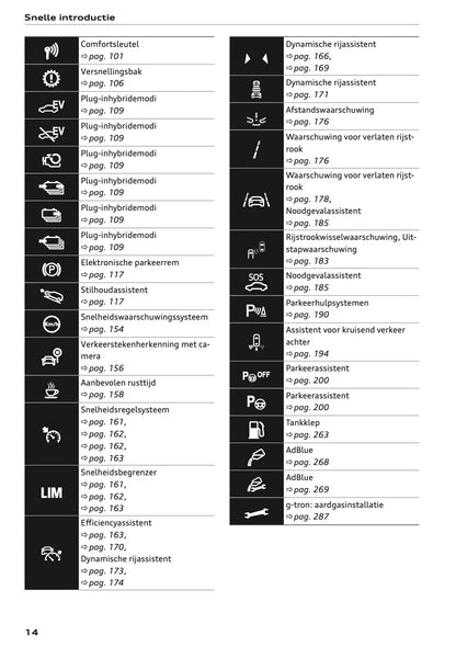 2021 Audi A3 Gebruikershandleiding | Nederlands