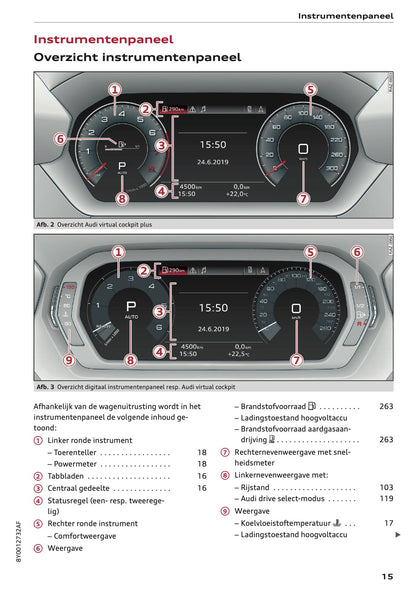 2021 Audi A3 Gebruikershandleiding | Nederlands