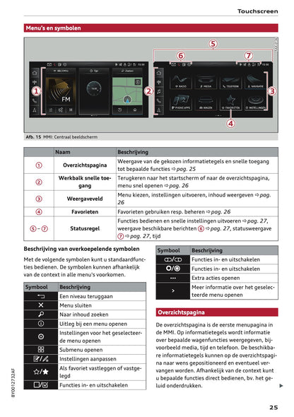 2021 Audi A3 Gebruikershandleiding | Nederlands