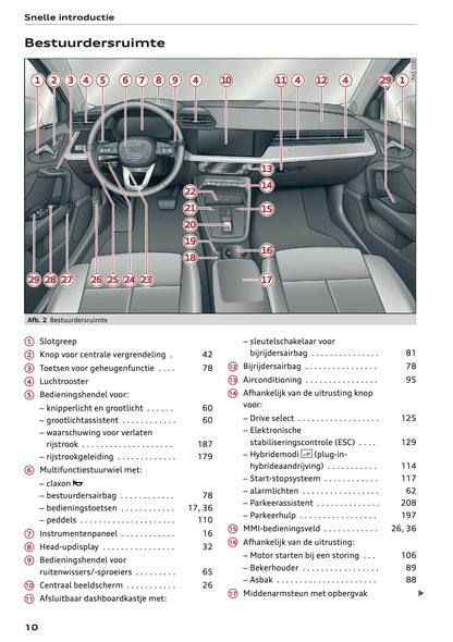 2022 Audi A3 Gebruikershandleiding | Nederlands