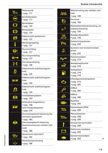2022 Audi A3 Gebruikershandleiding | Nederlands