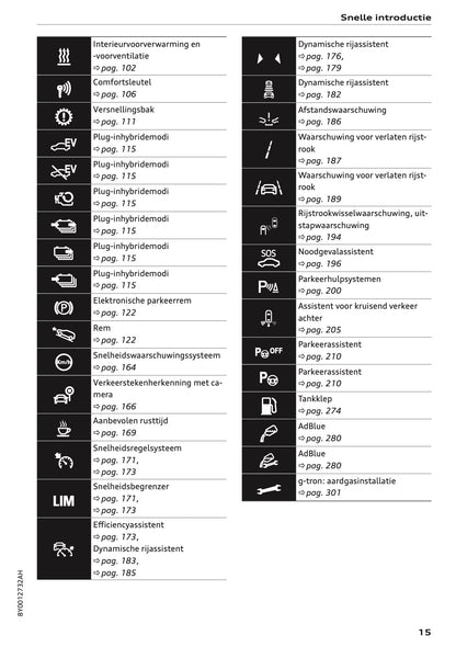 2022 Audi A3 Gebruikershandleiding | Nederlands