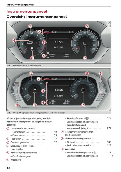 2022 Audi A3 Gebruikershandleiding | Nederlands