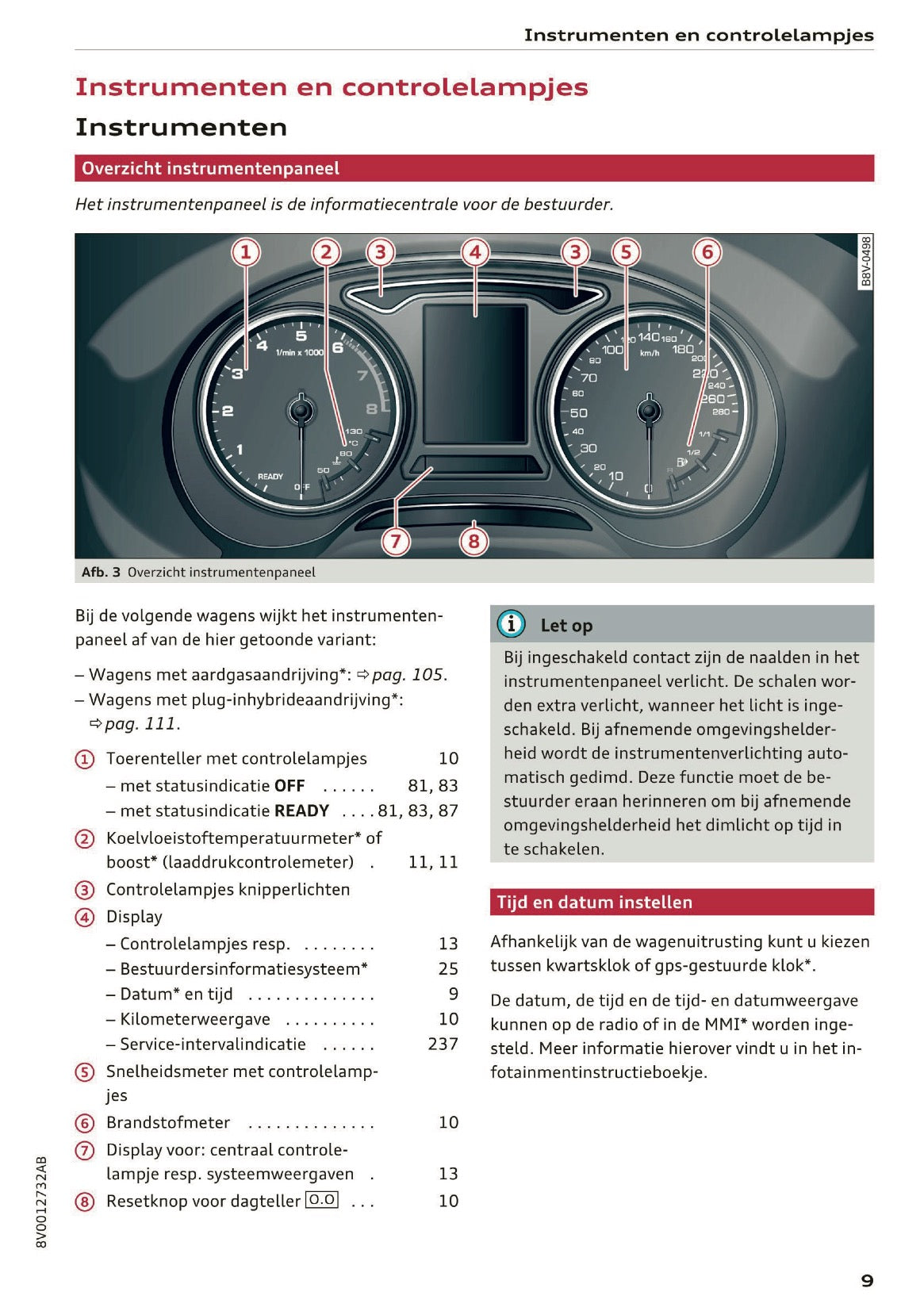 2016 Audi A3/S3 Gebruikershandleiding | Nederlands