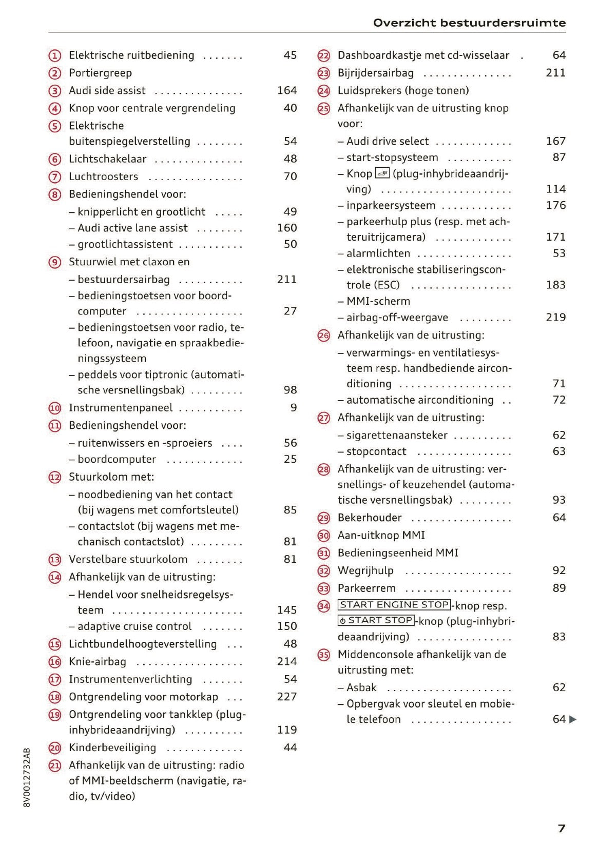 2016 Audi A3/S3 Gebruikershandleiding | Nederlands