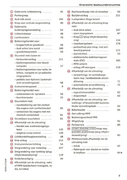 2016 Audi A3/S3 Gebruikershandleiding | Nederlands