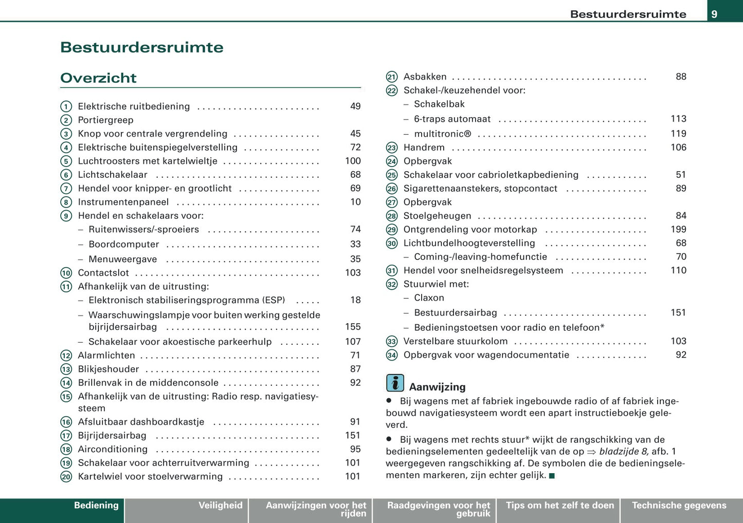 2007-2008 Audi A4 Cabriolet Gebruikershandleiding | Nederlands