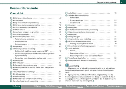 2007-2008 Audi A4 Cabriolet Gebruikershandleiding | Nederlands