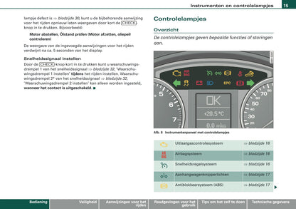 2007-2008 Audi A4 Cabriolet Gebruikershandleiding | Nederlands