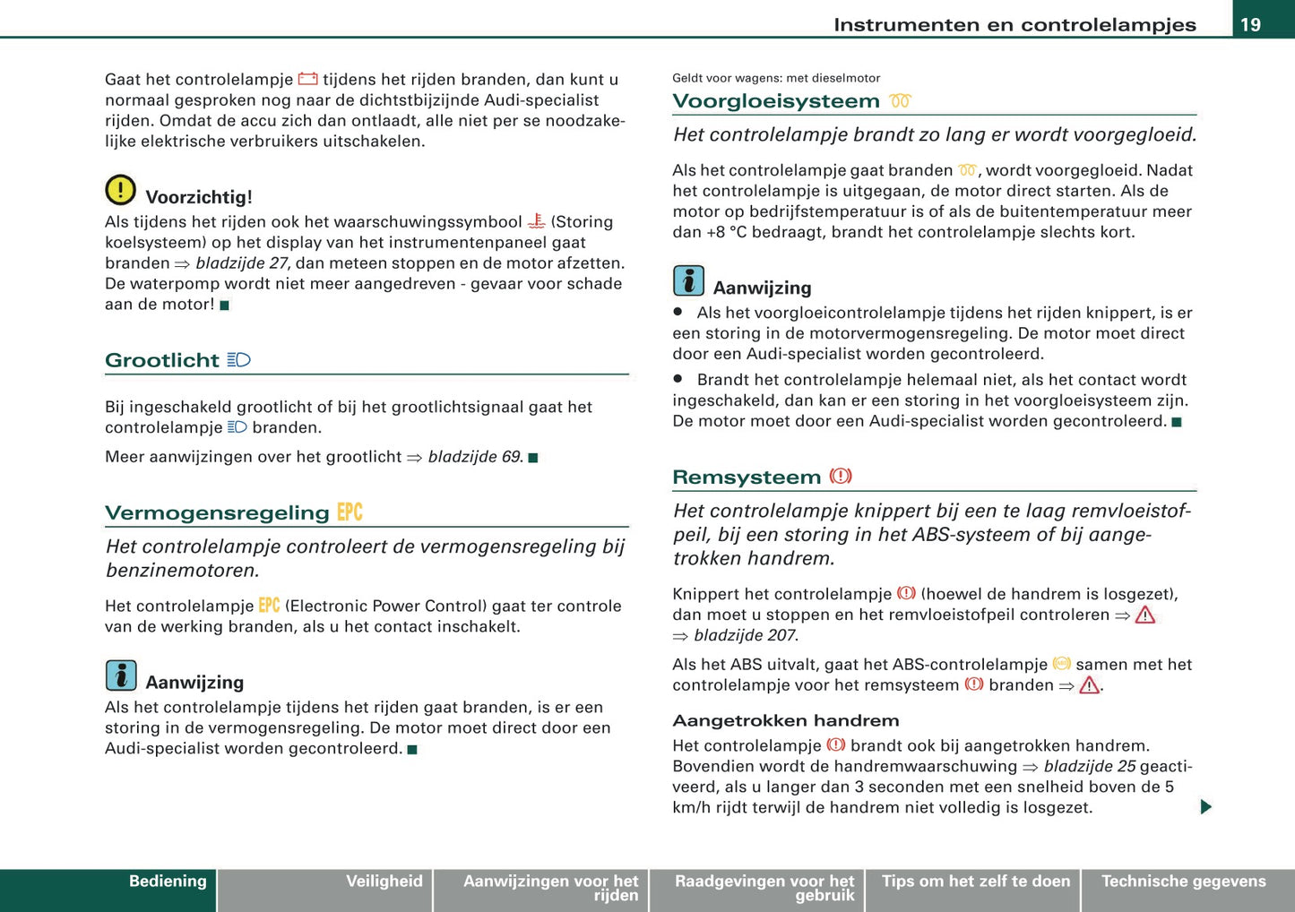 2007-2008 Audi A4 Cabriolet Gebruikershandleiding | Nederlands