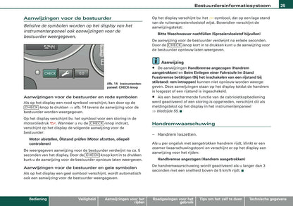 2007-2008 Audi A4 Cabriolet Gebruikershandleiding | Nederlands