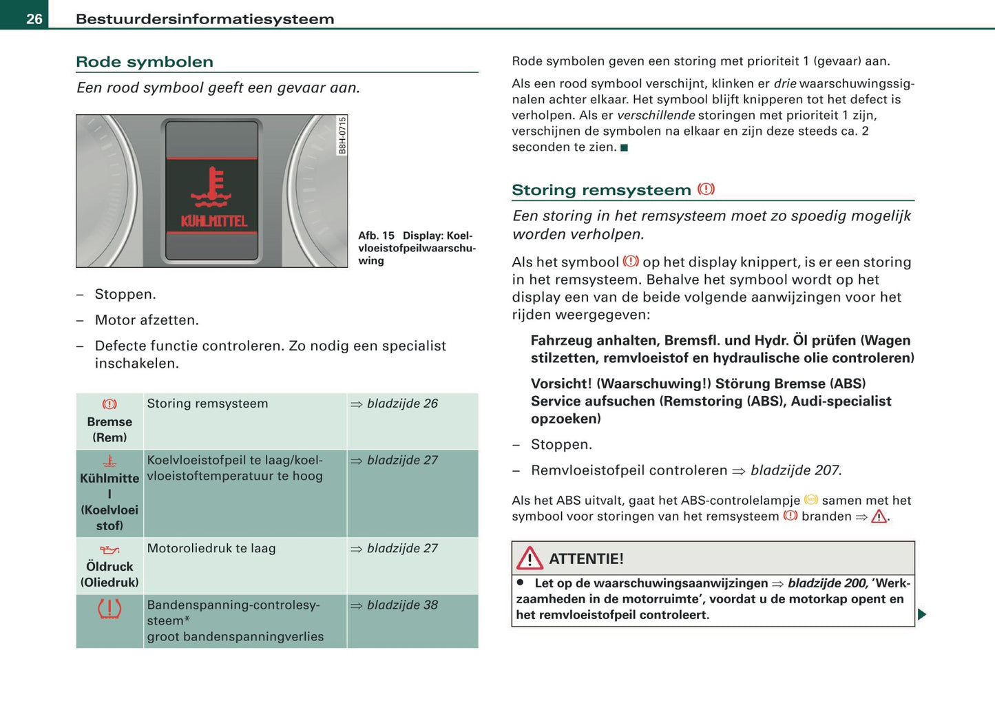 2007-2008 Audi A4 Cabriolet Gebruikershandleiding | Nederlands
