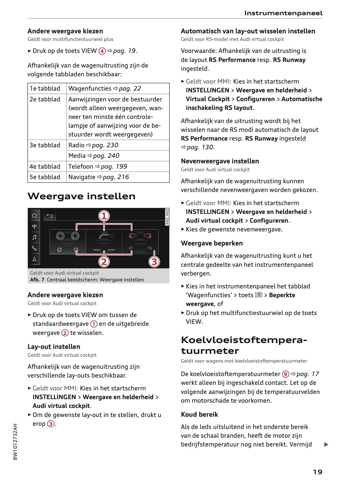 2021-2022 Audi A4 Gebruikershandleiding | Nederlands