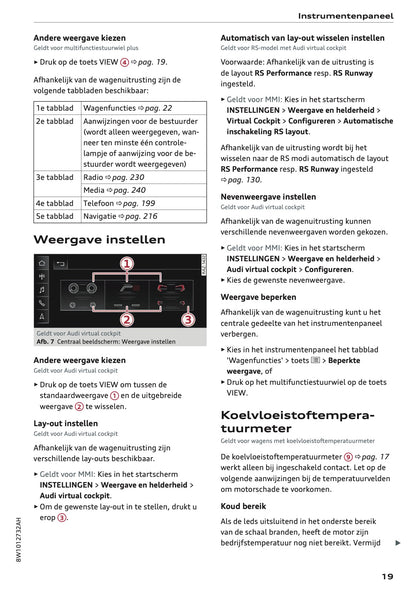 2021-2022 Audi A4 Gebruikershandleiding | Nederlands