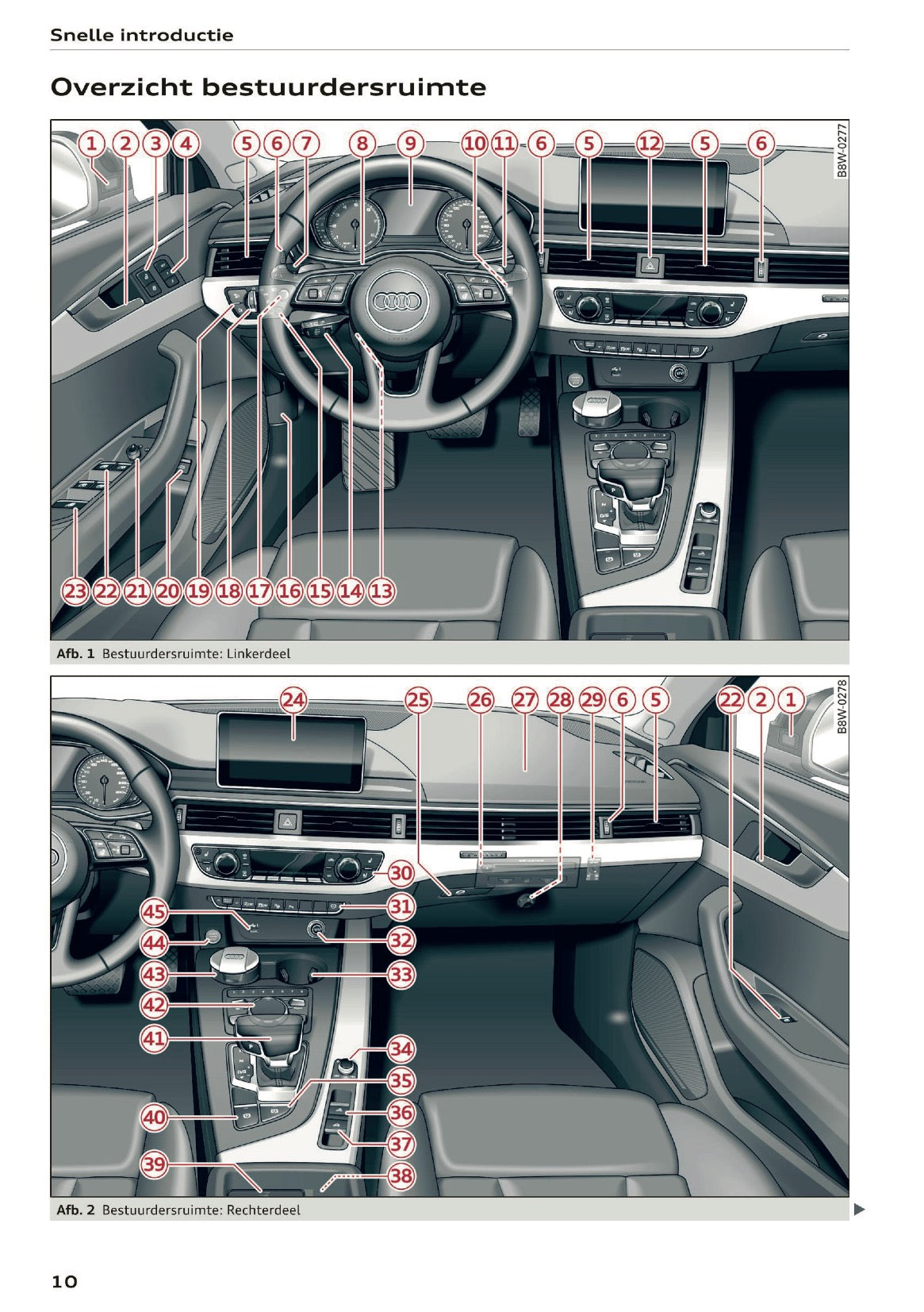 2019 Audi A5 Gebruikershandleiding | Nederlands