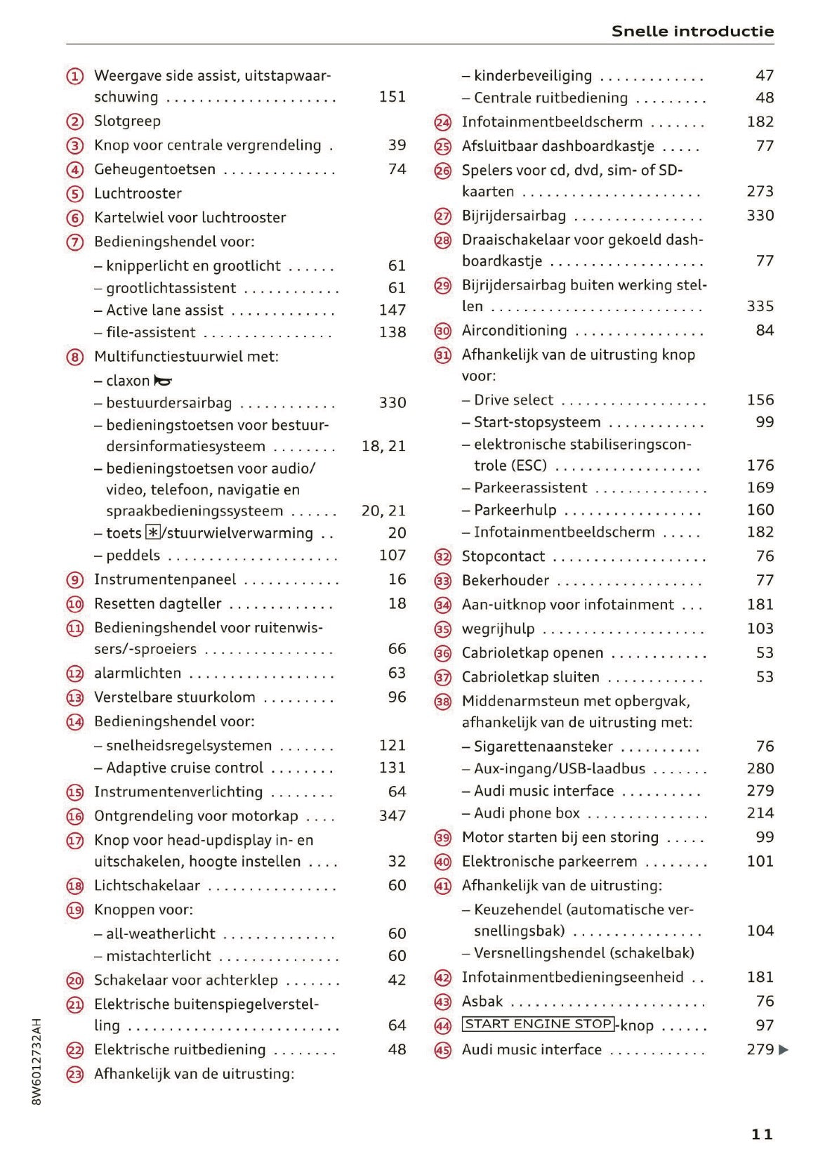 2019 Audi A5 Gebruikershandleiding | Nederlands