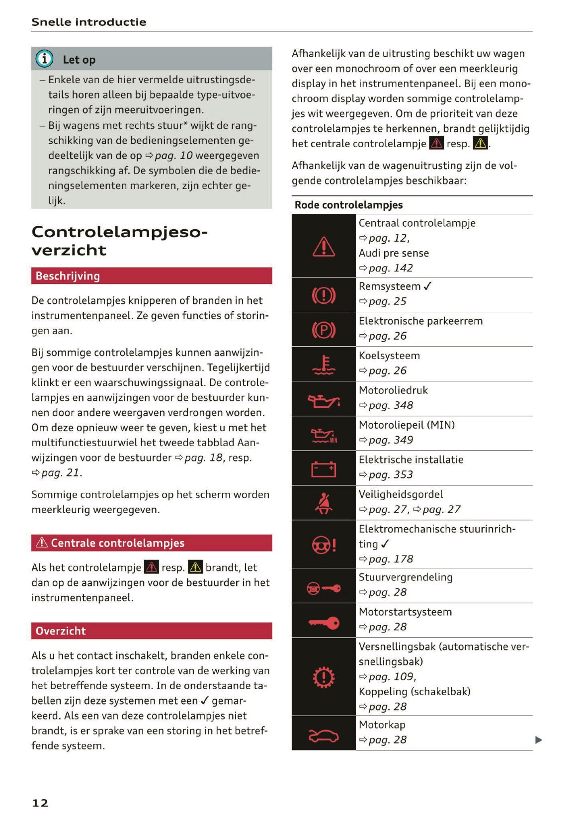 2019 Audi A5 Gebruikershandleiding | Nederlands