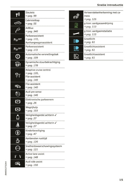 2019 Audi A5 Gebruikershandleiding | Nederlands