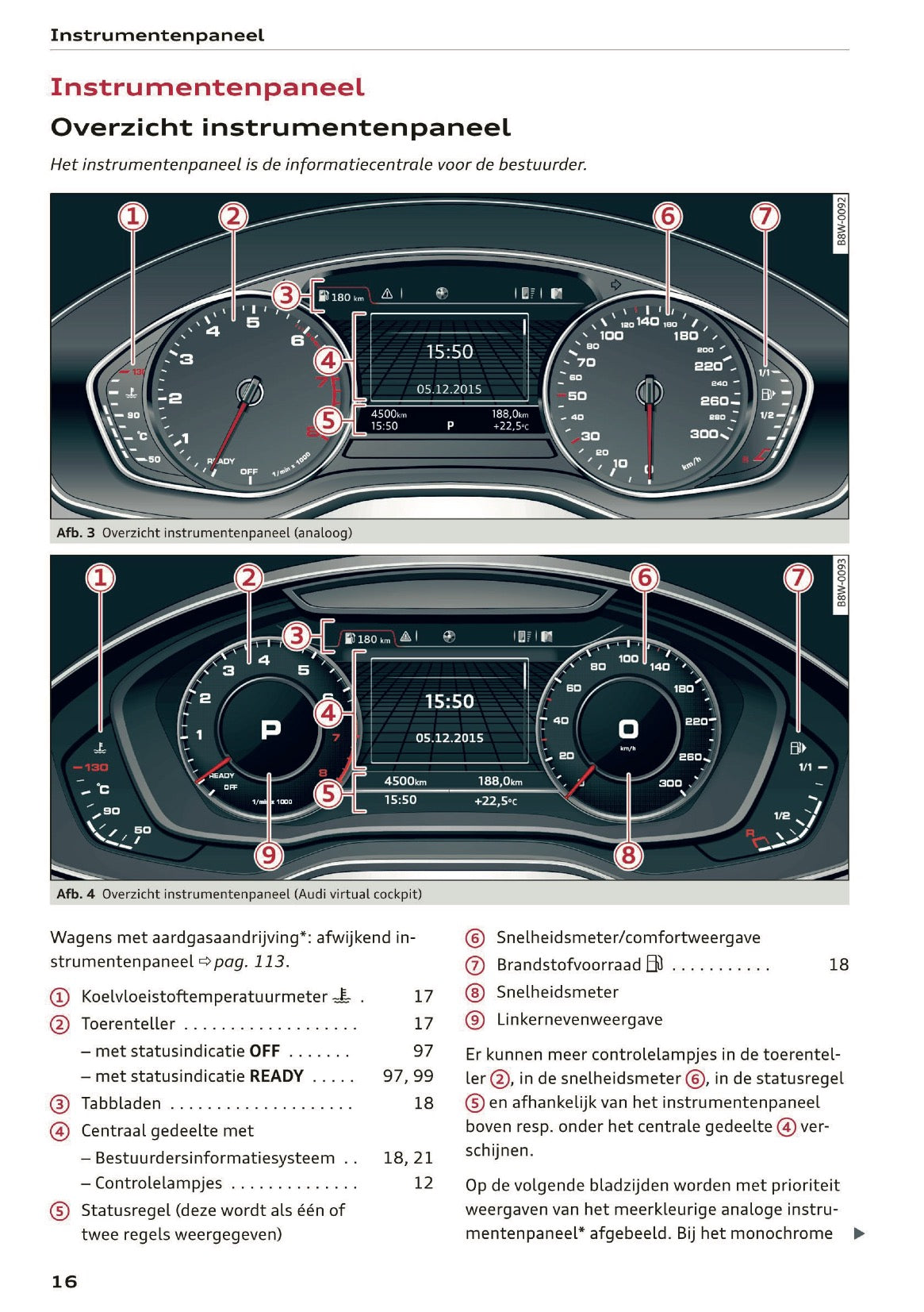 2019 Audi A5 Gebruikershandleiding | Nederlands