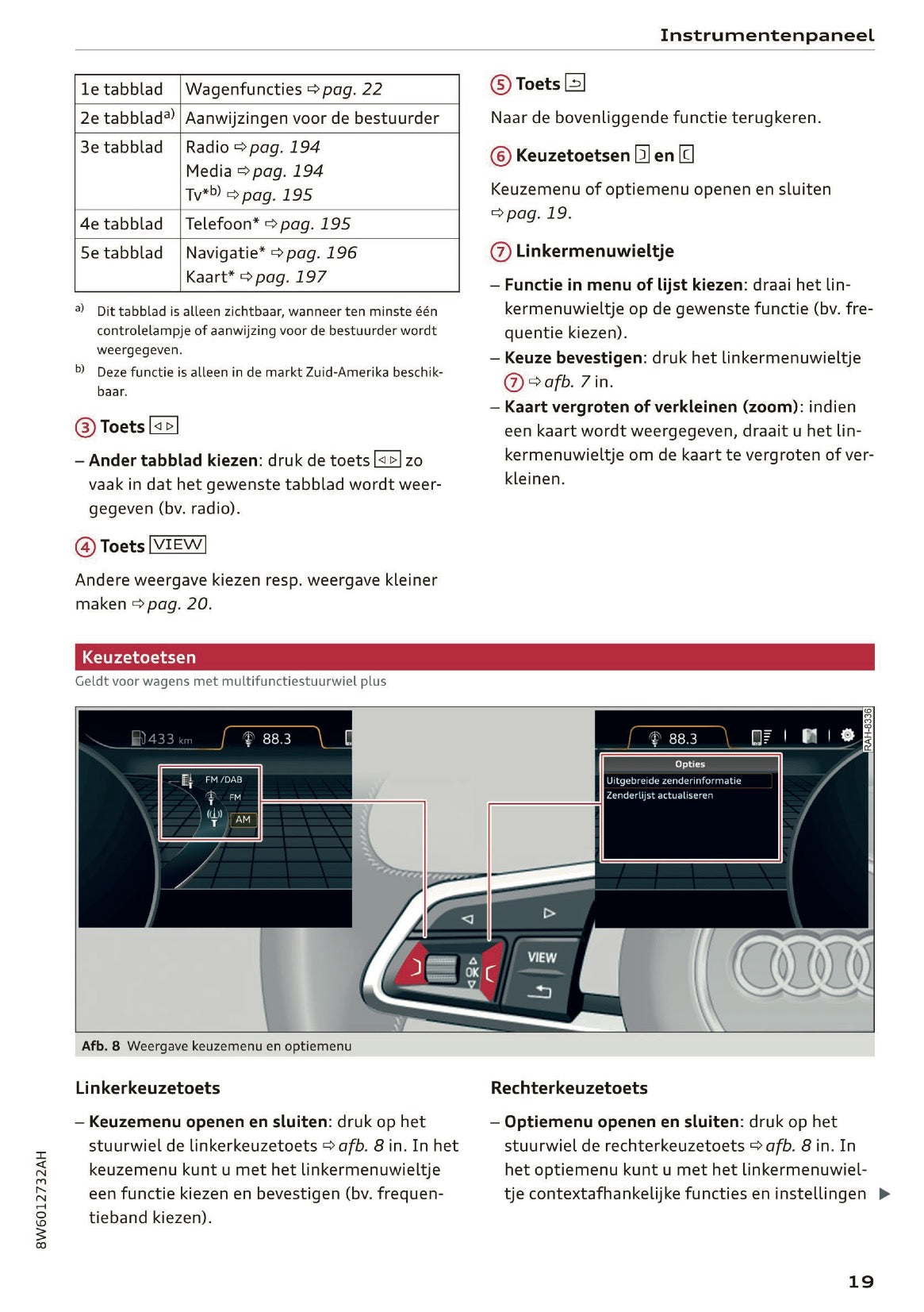 2019 Audi A5 Gebruikershandleiding | Nederlands