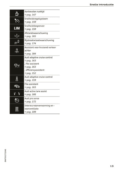 2020 Audi A5 Gebruikershandleiding | Nederlands