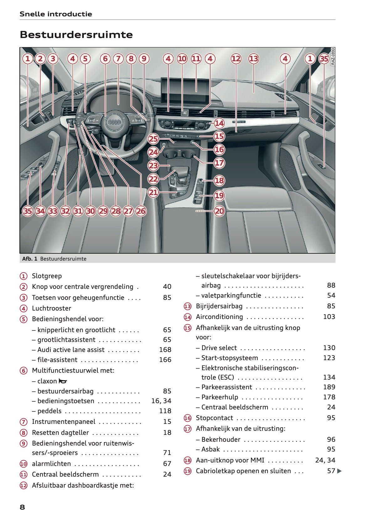 2020-2021 Audi A5 Owner's Manual | Dutch