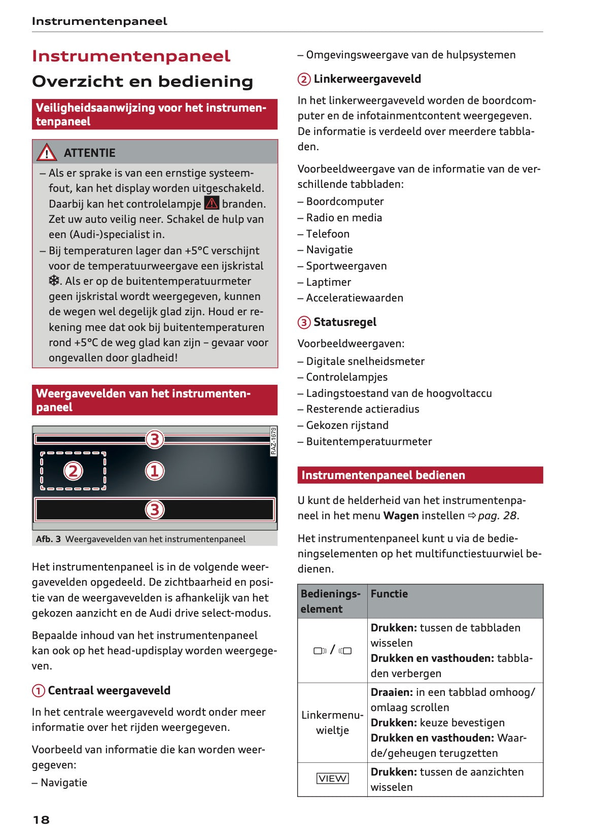 2026 Audi A5 Gebruikershandleiding | Nederlands