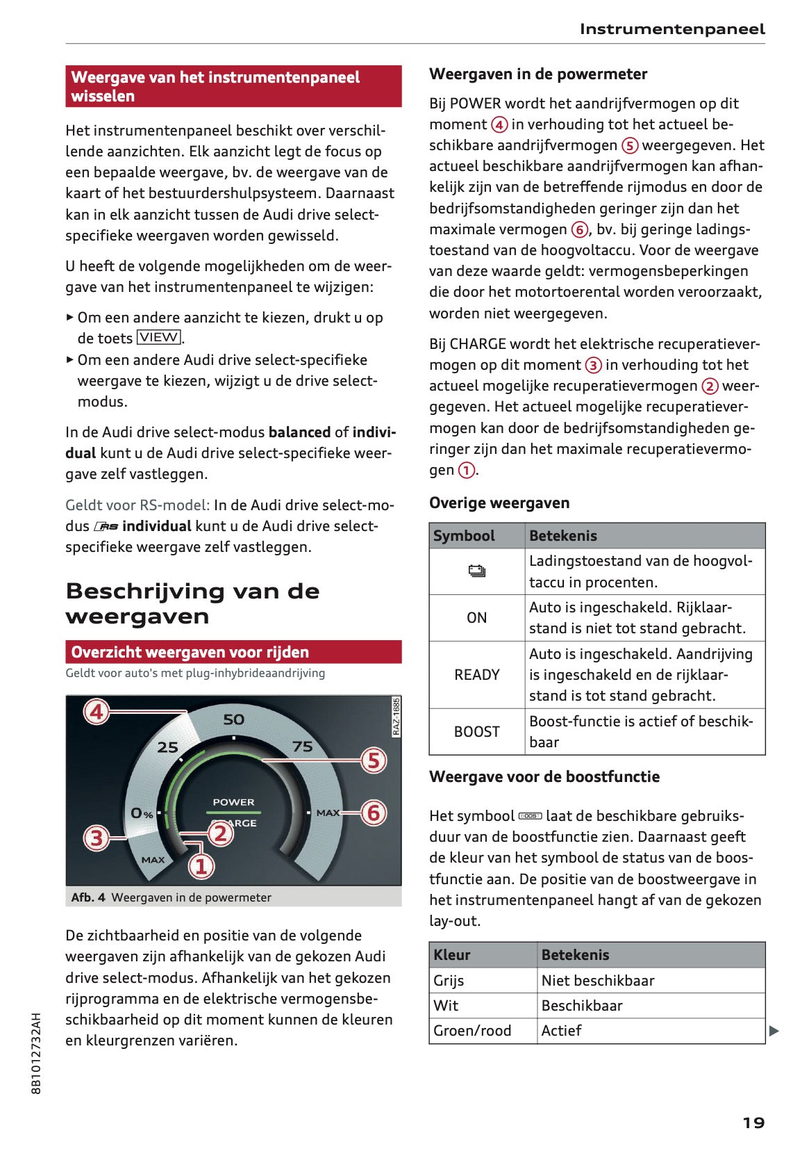 2026 Audi A5 Gebruikershandleiding | Nederlands